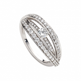 Ring Saturn